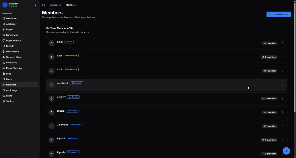 Project members list showing roles and linked identifier counts.
